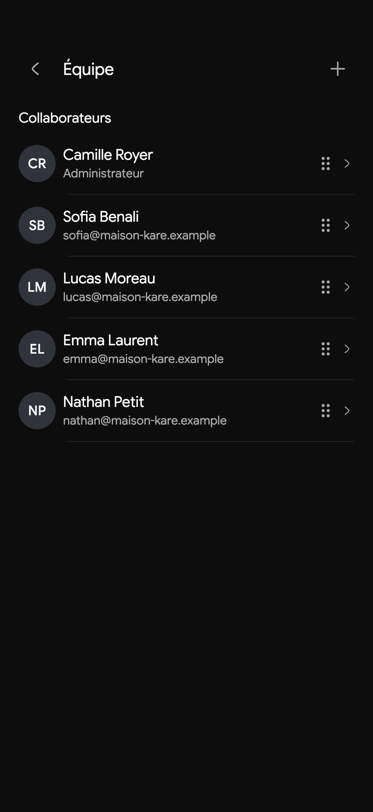 L’équipe et les collaborateurs dans Kare