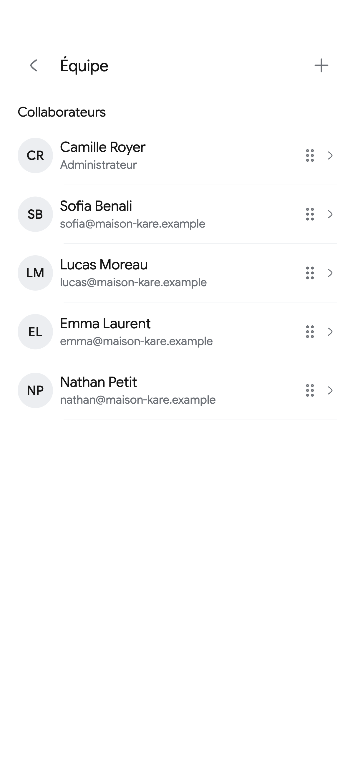 L’équipe et les collaborateurs dans Kare